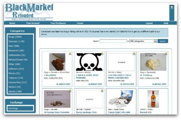 dark web market list