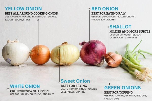 nexus onion