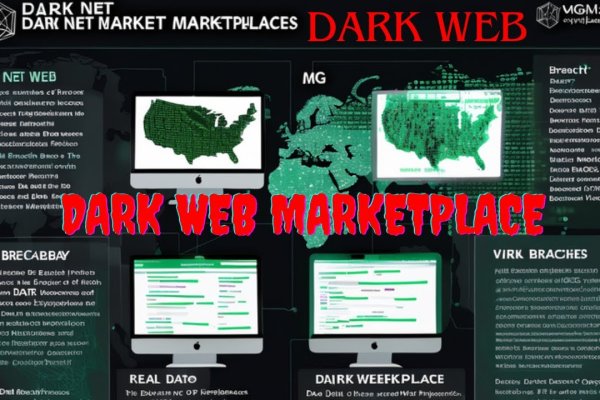 dark web market