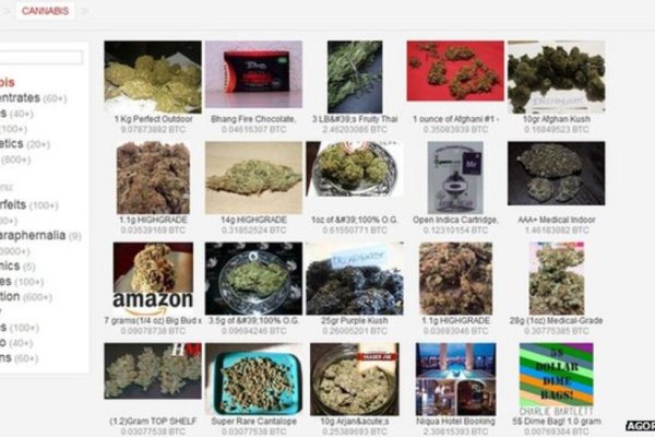 dark web drug marketplace