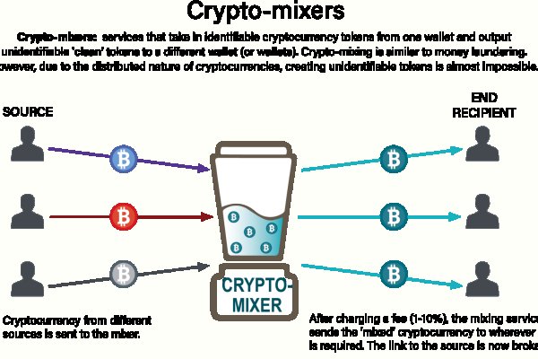 darknet markets onion